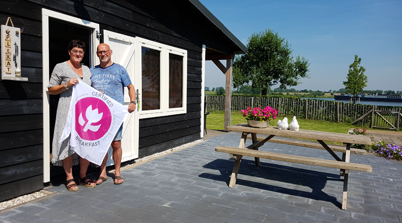 Nl-bezoekers-classificatie-juli19-plexat-II - Bed And Breakfast Blog ...